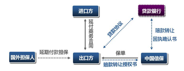 产品介绍